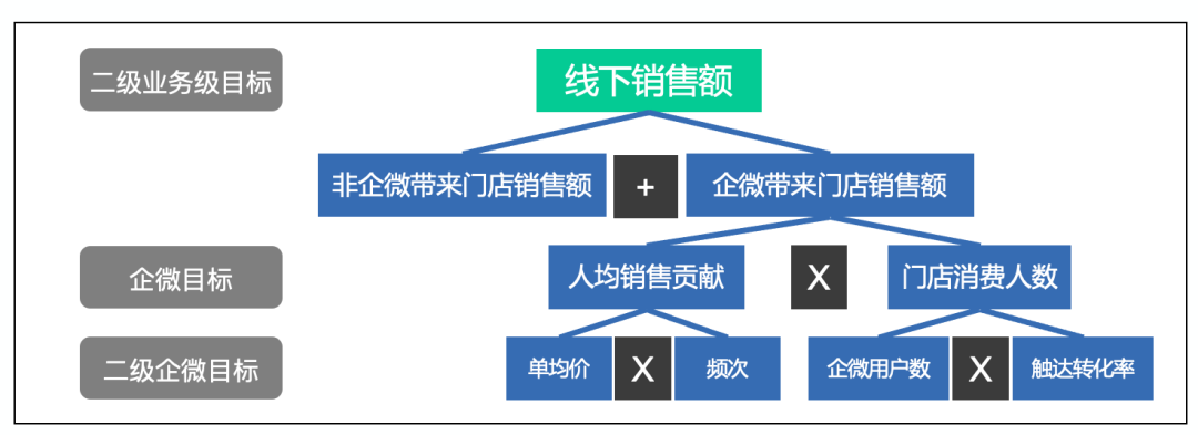 产品经理，产品经理网站